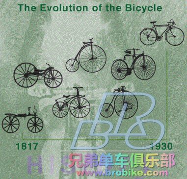 bicycle-evolution.jpg