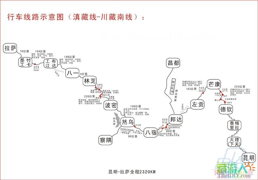 滇藏线——地图.jpg