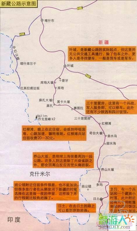 新藏公路示意图.jpg